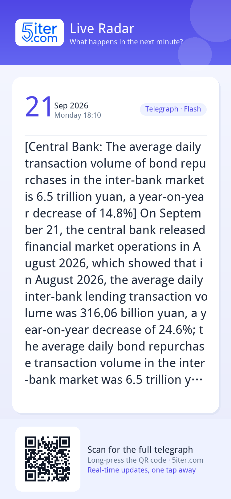 [Central Bank: The average daily transaction volume of bond 