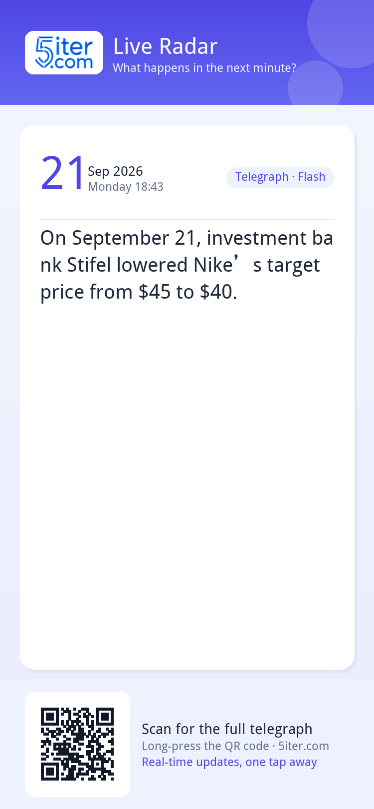 On September 21, investment bank Stifel lowered Nike’s targe