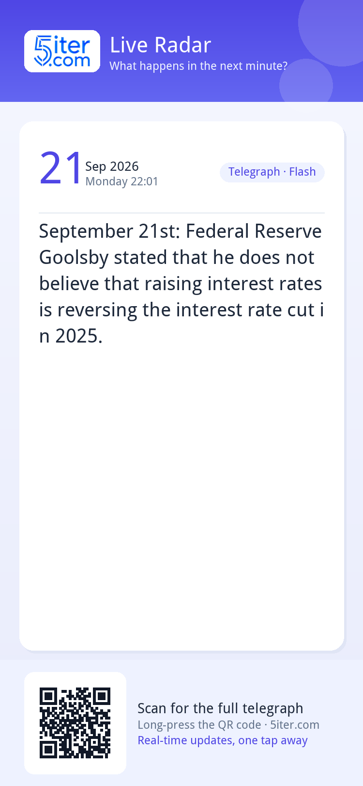 September 21st: Federal Reserve Goolsby stated that he does 