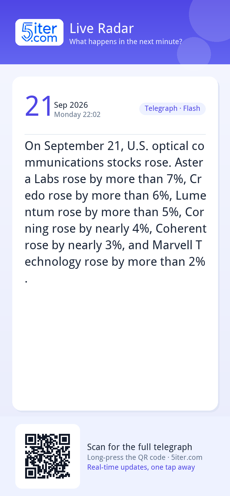 On September 21, U.S. optical communications stocks rose. As