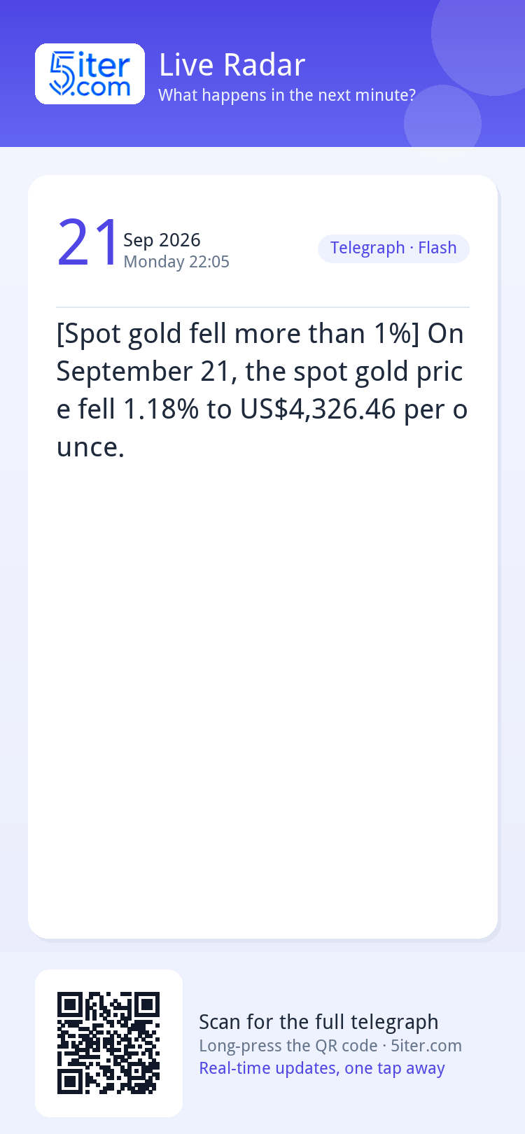 [Spot gold fell more than 1%] On September 21, the spot gold