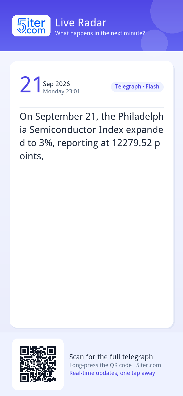 On September 21, the Philadelphia Semiconductor Index expand