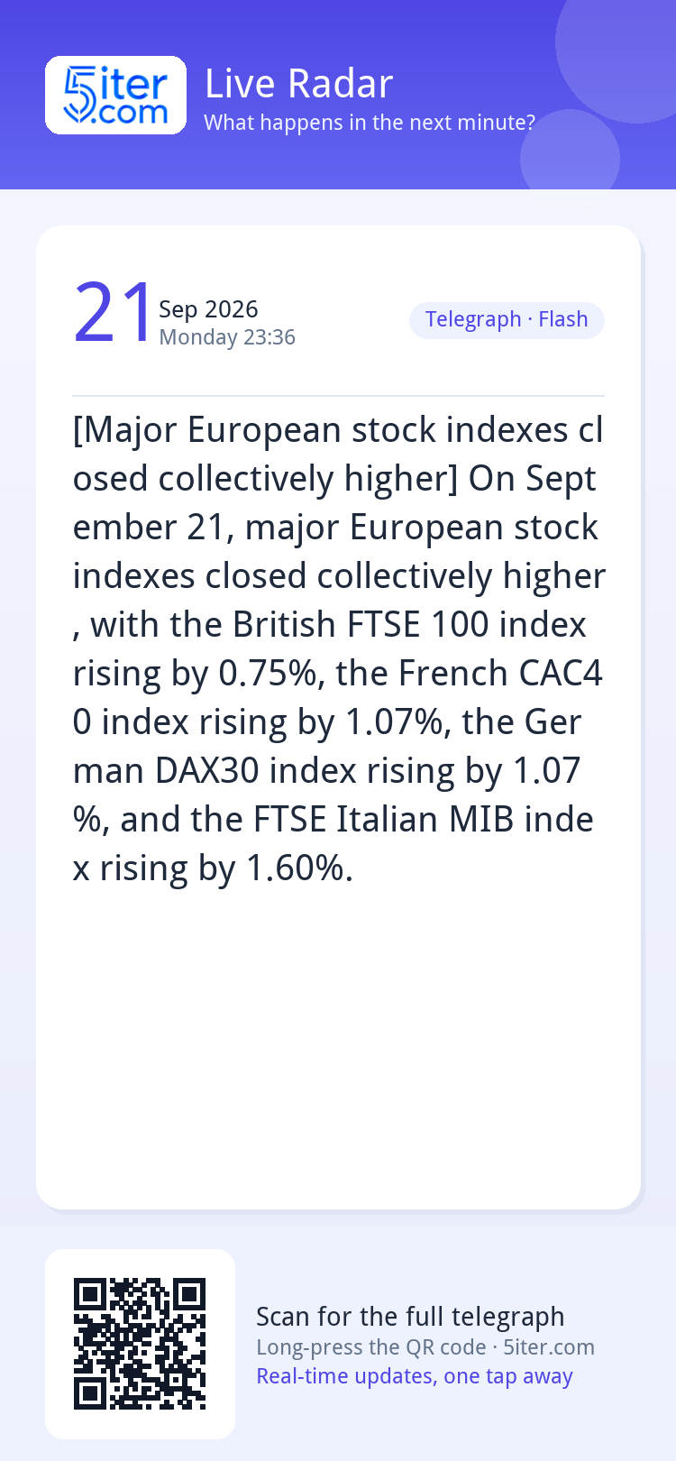 [Major European stock indexes closed collectively higher] On