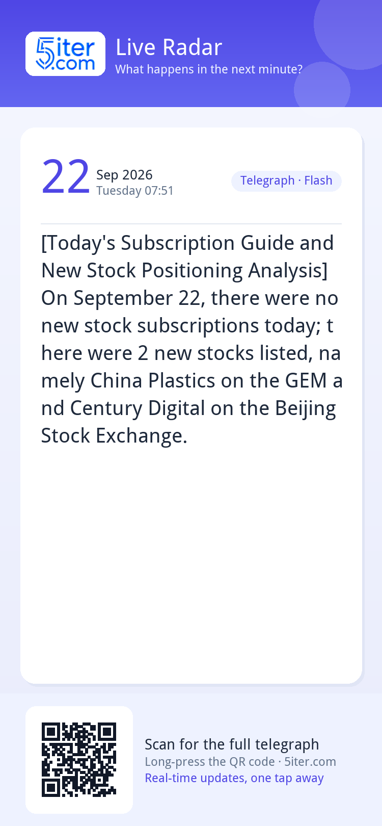 [Today's Subscription Guide and New Stock Positioning Analys