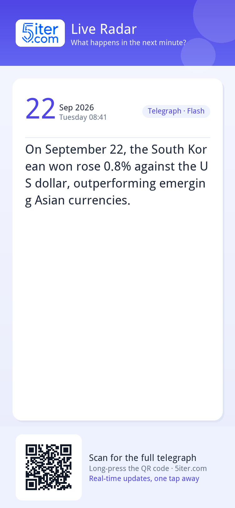 On September 22, the South Korean won rose 0.8% against the 