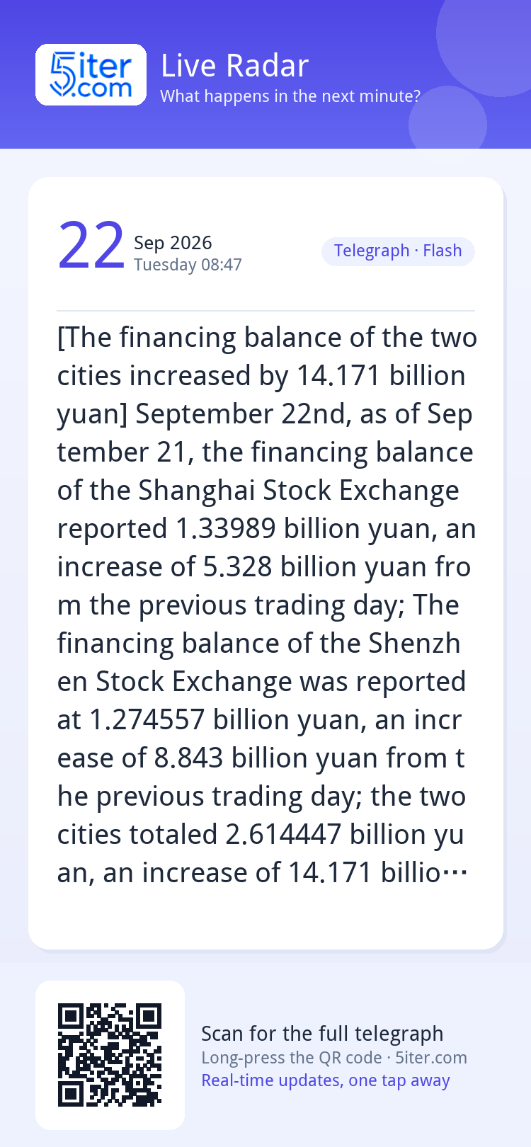 [The financing balance of the two cities increased by 14.171