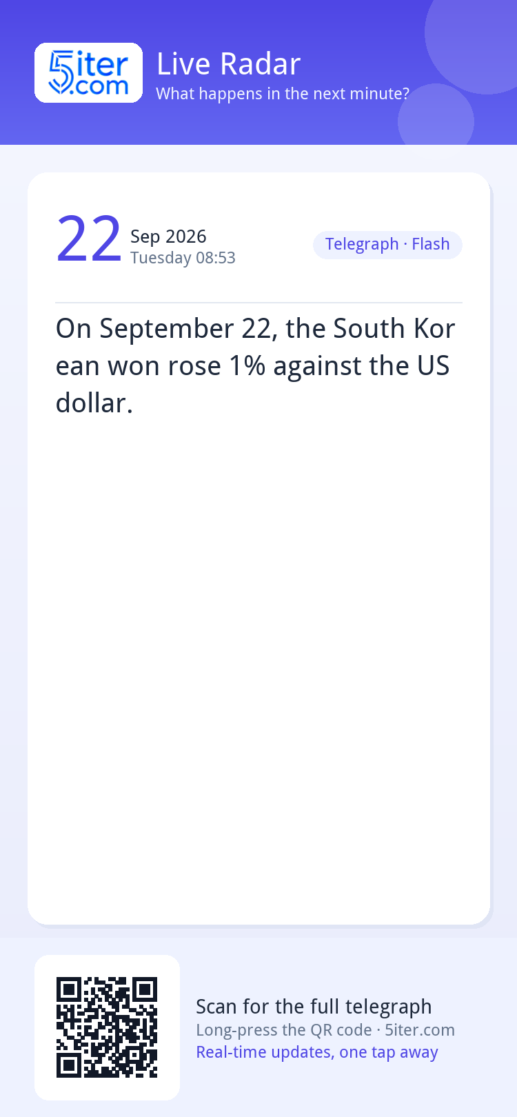 On September 22, the South Korean won rose 1% against the US