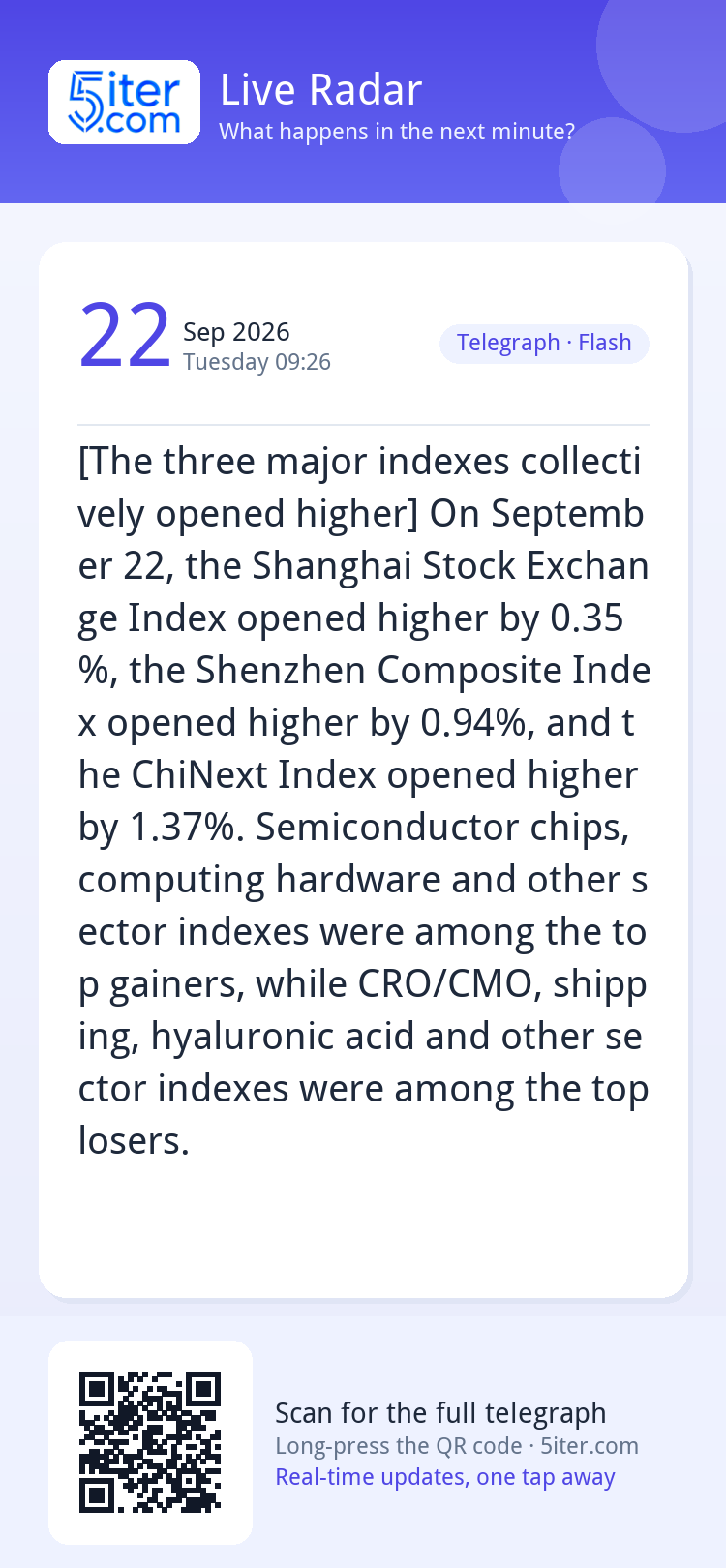 [The three major indexes collectively opened higher] On Sept