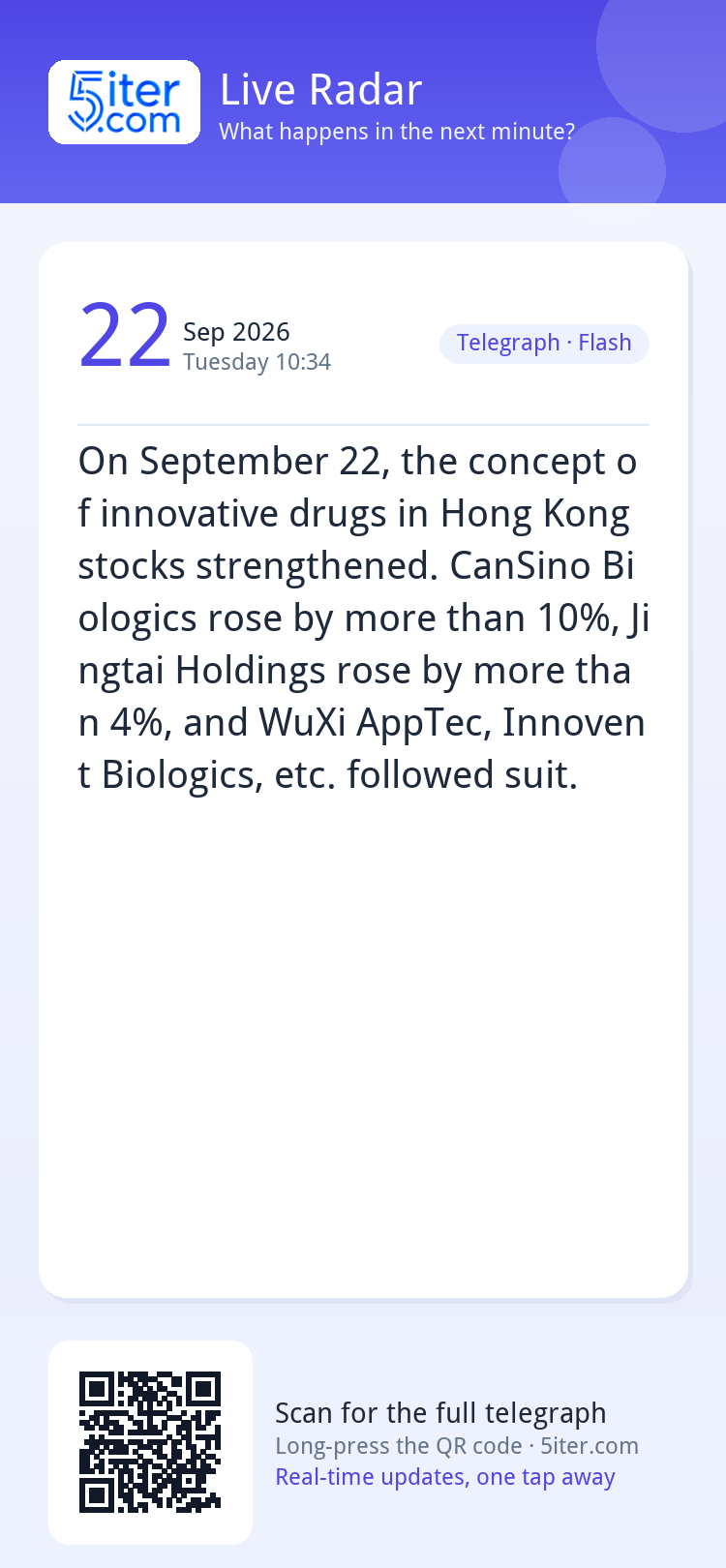 On September 22, the concept of innovative drugs in Hong Kon