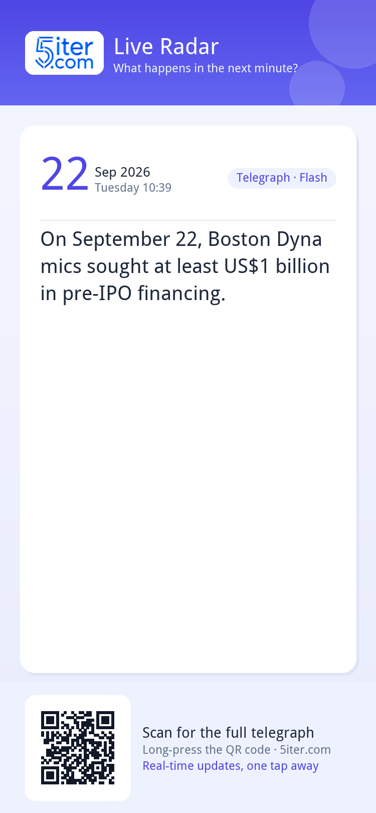 On September 22, Boston Dynamics sought at least US$1 billio