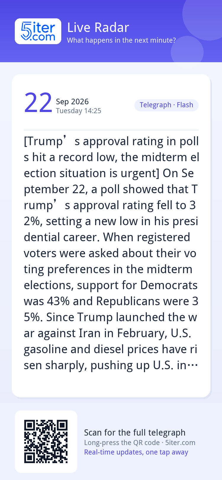 [Trump’s approval rating in polls hit a record low, the midt