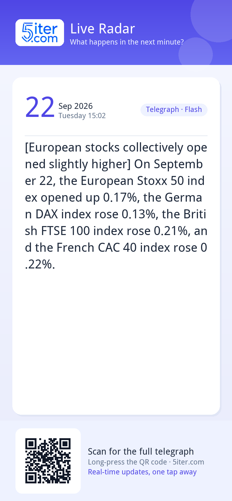 [European stocks collectively opened slightly higher] On Sep