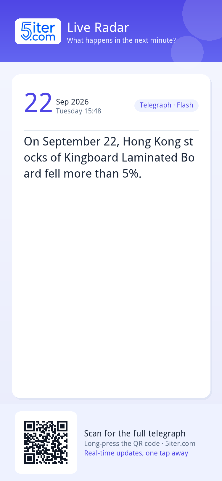 On September 22, Hong Kong stocks of Kingboard Laminated Boa