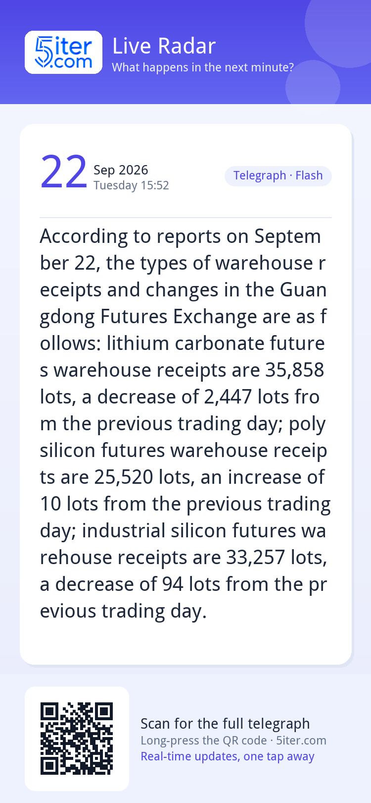 According to reports on September 22, the types of warehouse