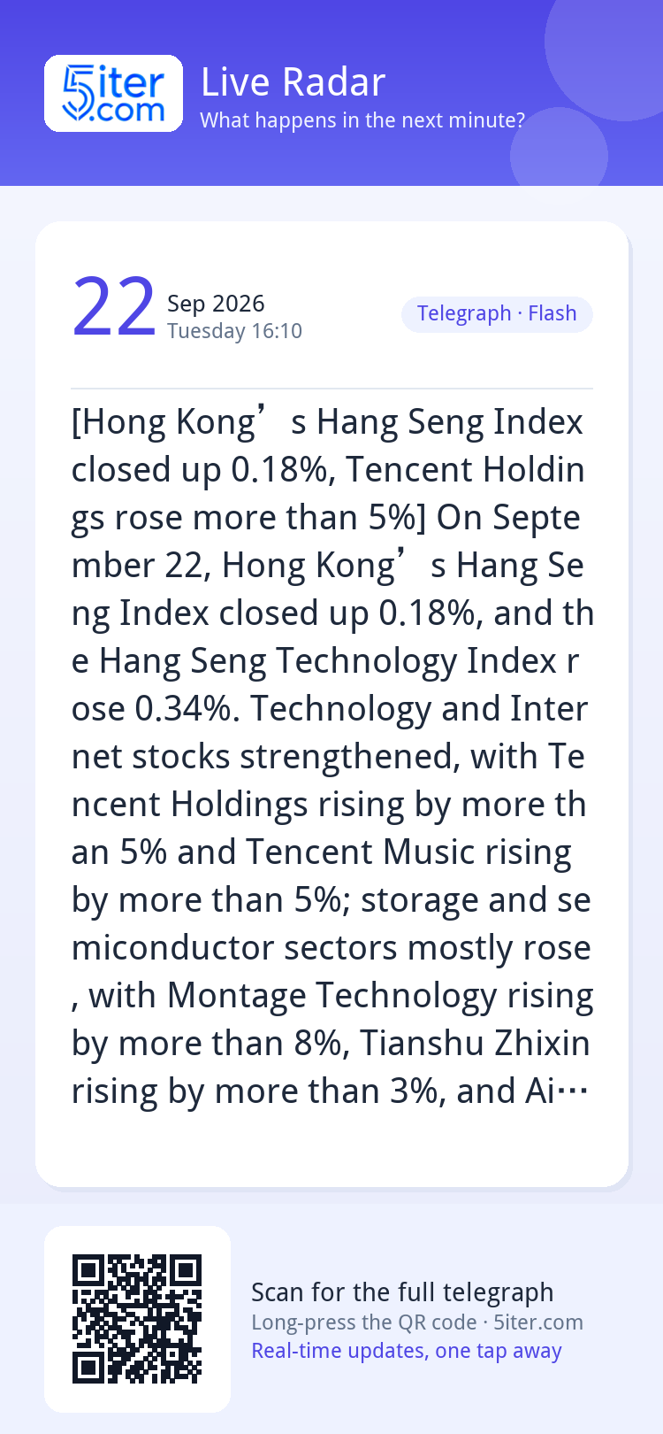 [Hong Kong’s Hang Seng Index closed up 0.18%, Tencent Holdin