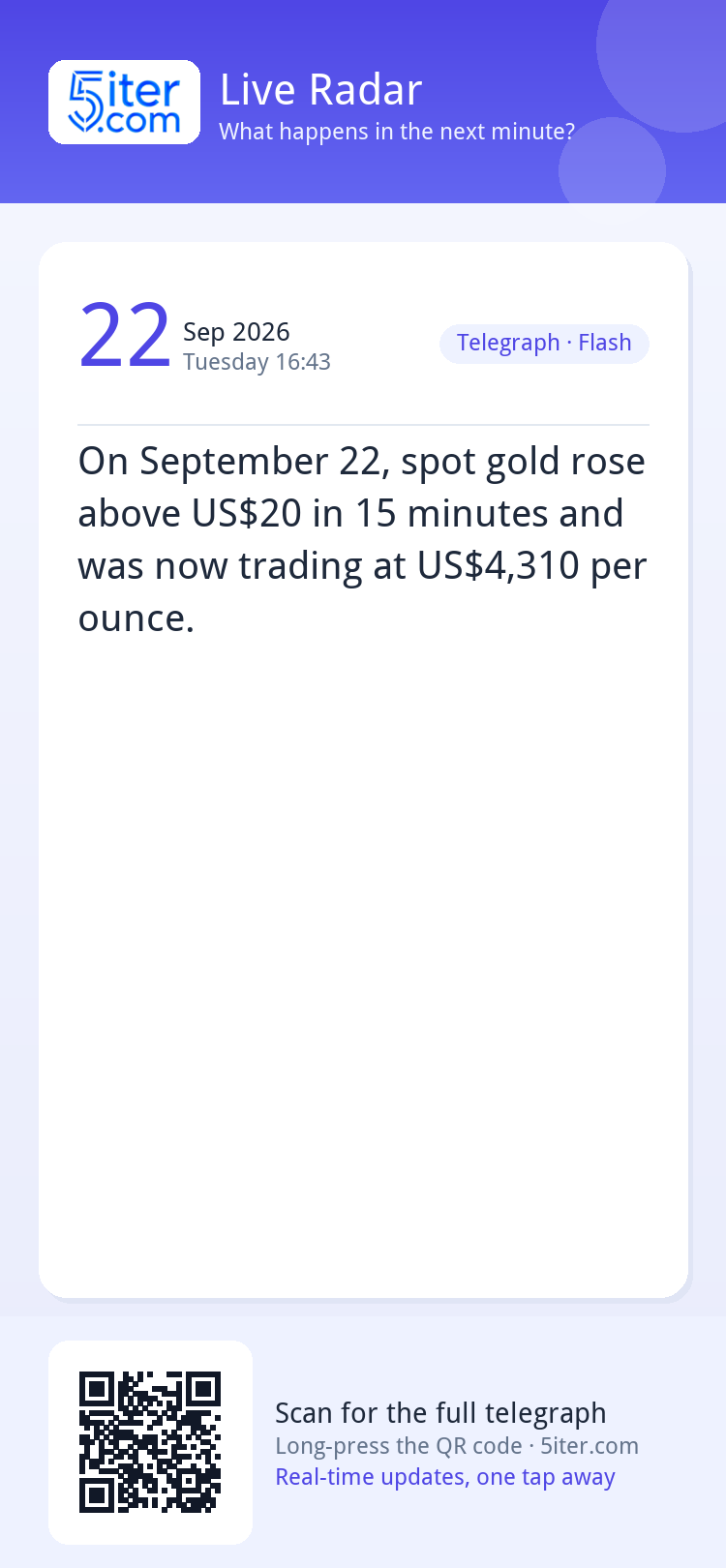 On September 22, spot gold rose above US$20 in 15 minutes an