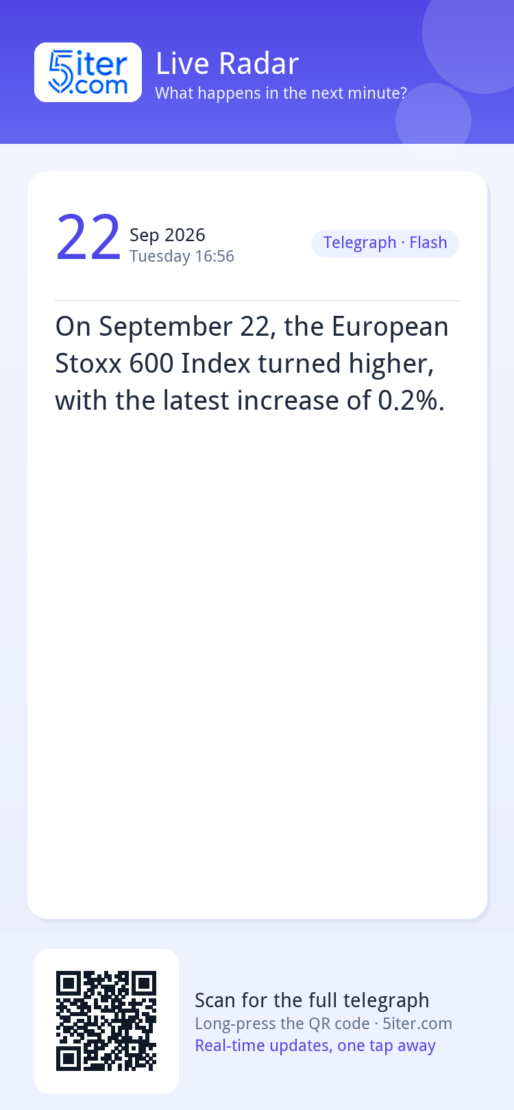 On September 22, the European Stoxx 600 Index turned higher,
