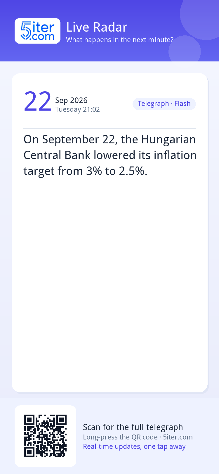 On September 22, the Hungarian Central Bank lowered its infl