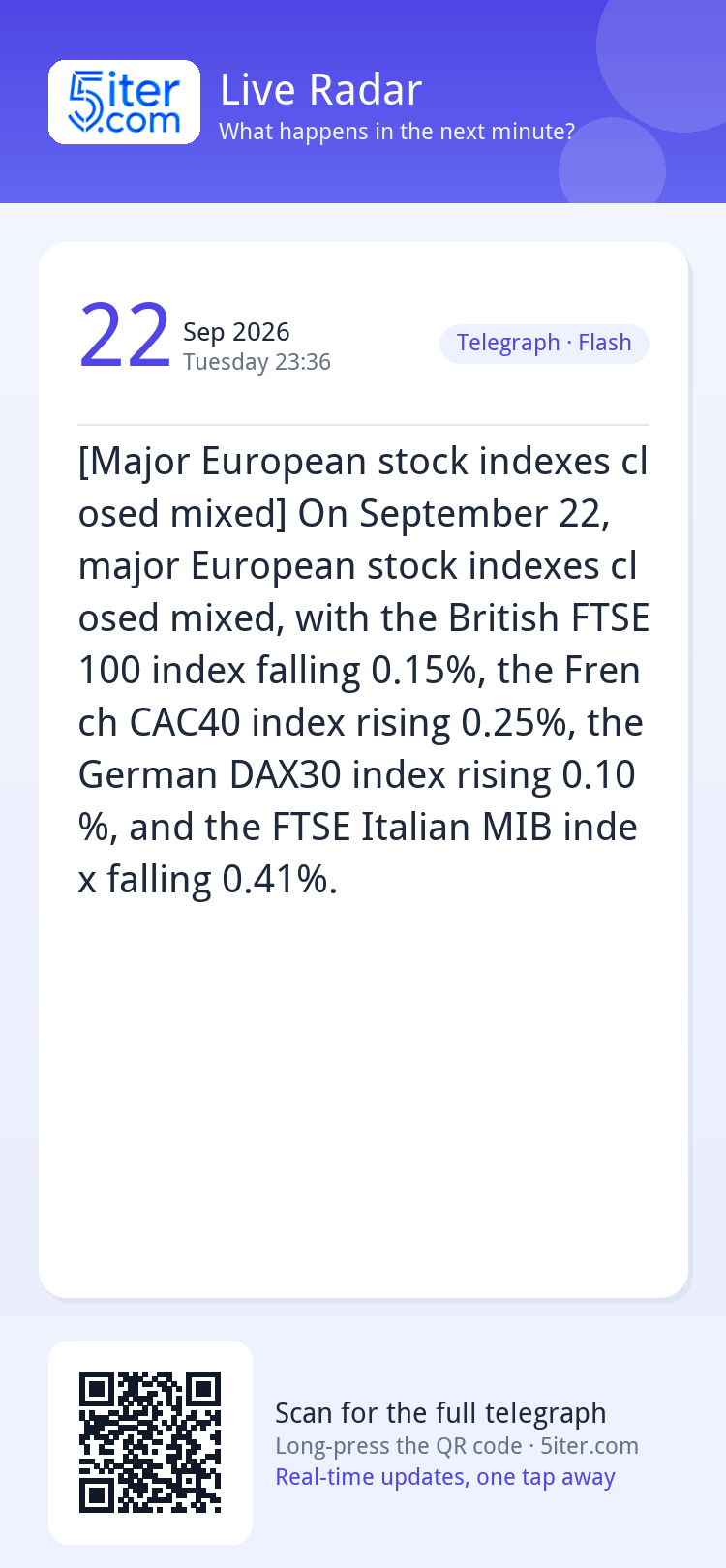 [Major European stock indexes closed mixed] On September 22,