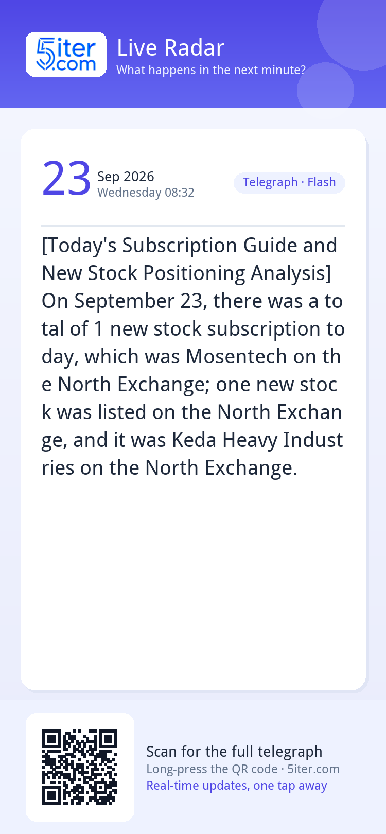 [Today's Subscription Guide and New Stock Positioning Analys
