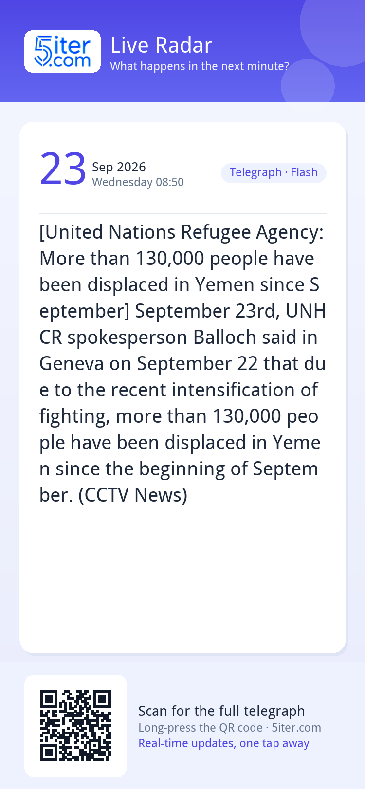 [United Nations Refugee Agency: More than 130,000 people hav