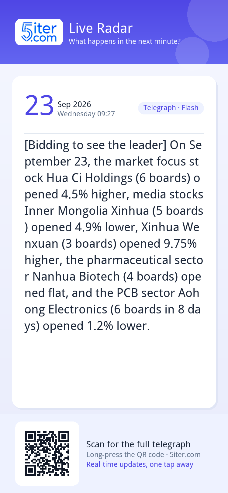 [Bidding to see the leader] On September 23, the market focu