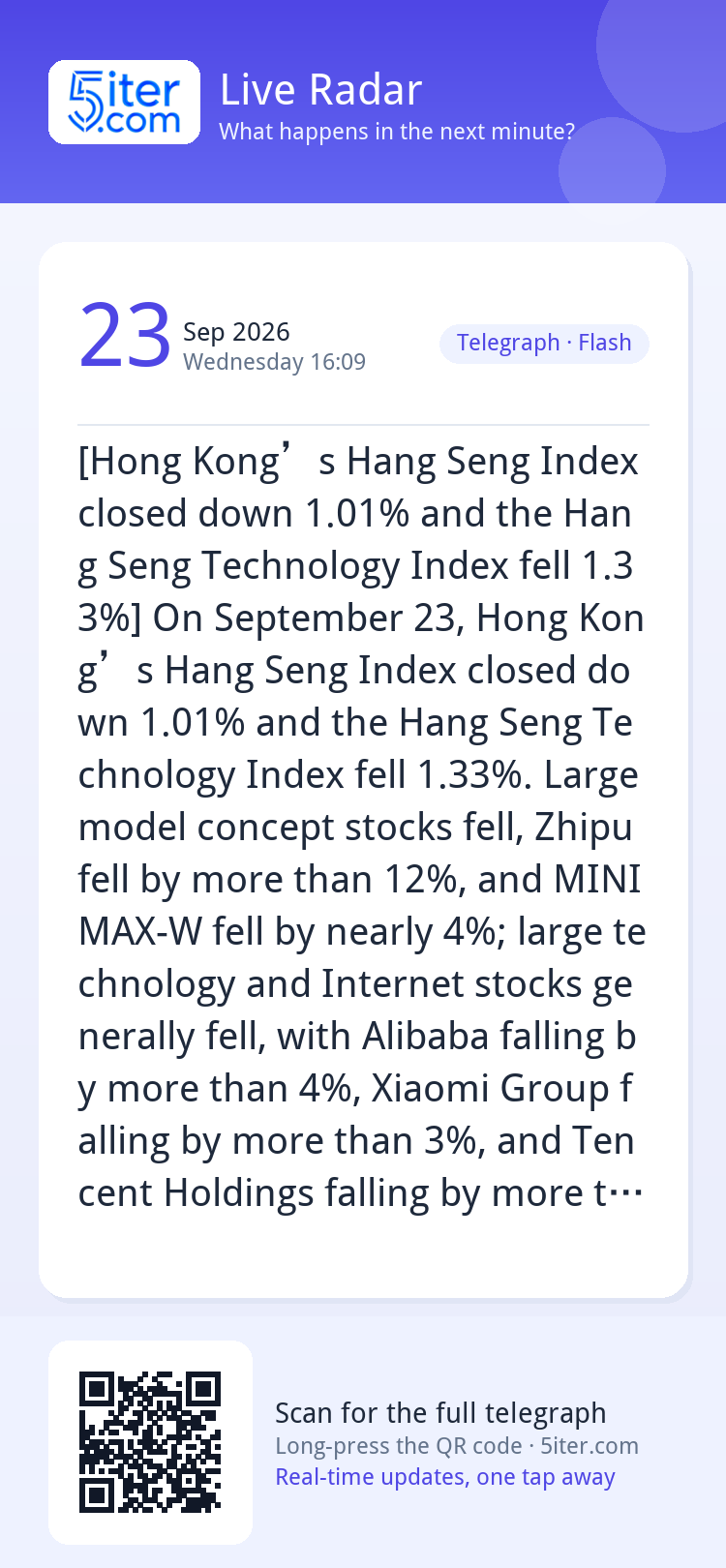 [Hong Kong’s Hang Seng Index closed down 1.01% and the Hang 