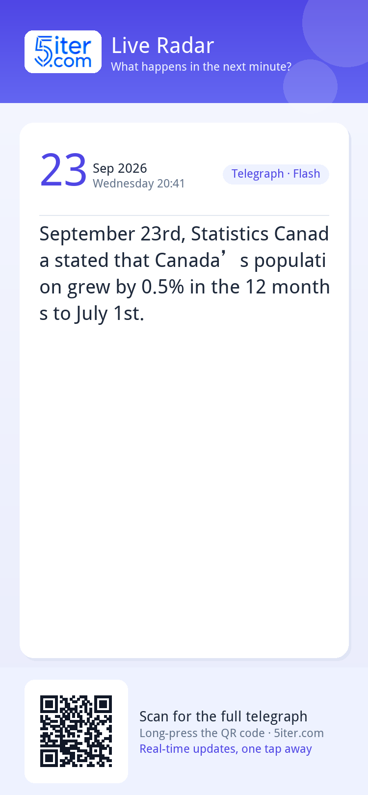 September 23rd, Statistics Canada stated that Canada’s popul
