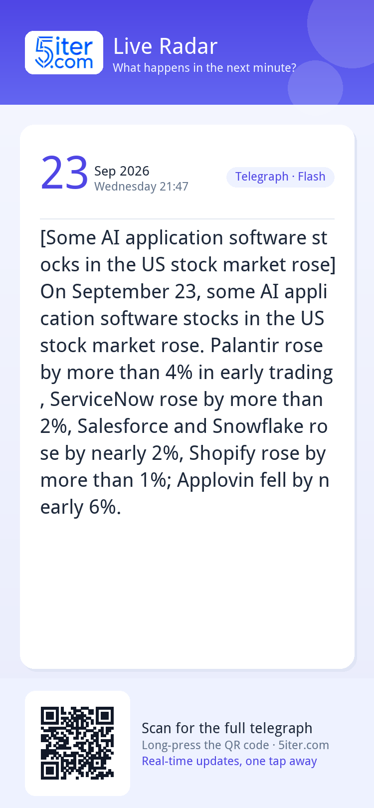 [Some AI application software stocks in the US stock market 
