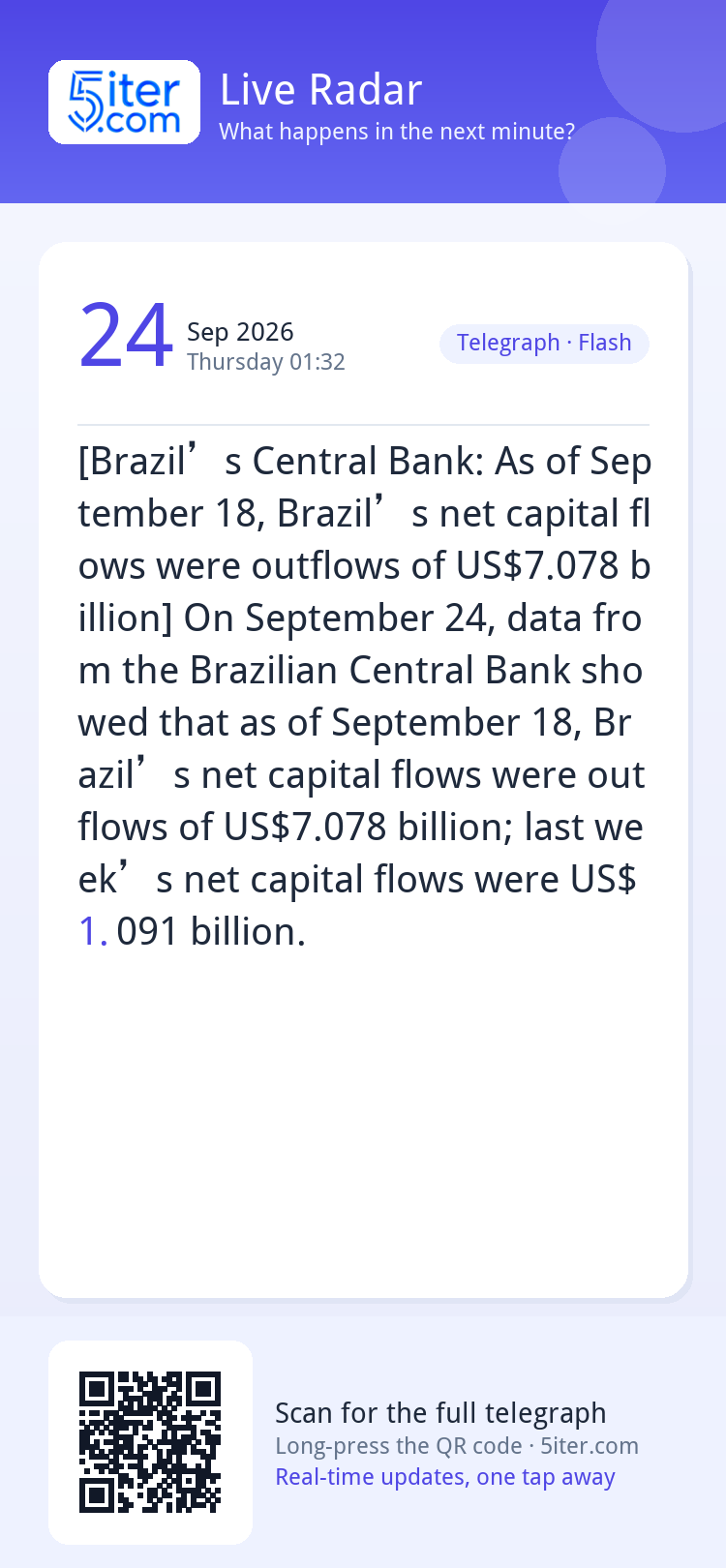 [Brazil’s Central Bank: As of September 18, Brazil’s net cap