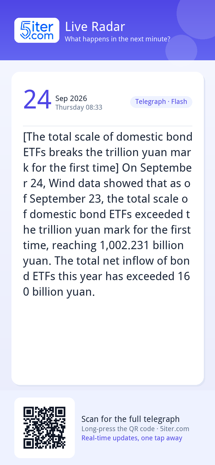 [The total scale of domestic bond ETFs breaks the trillion y