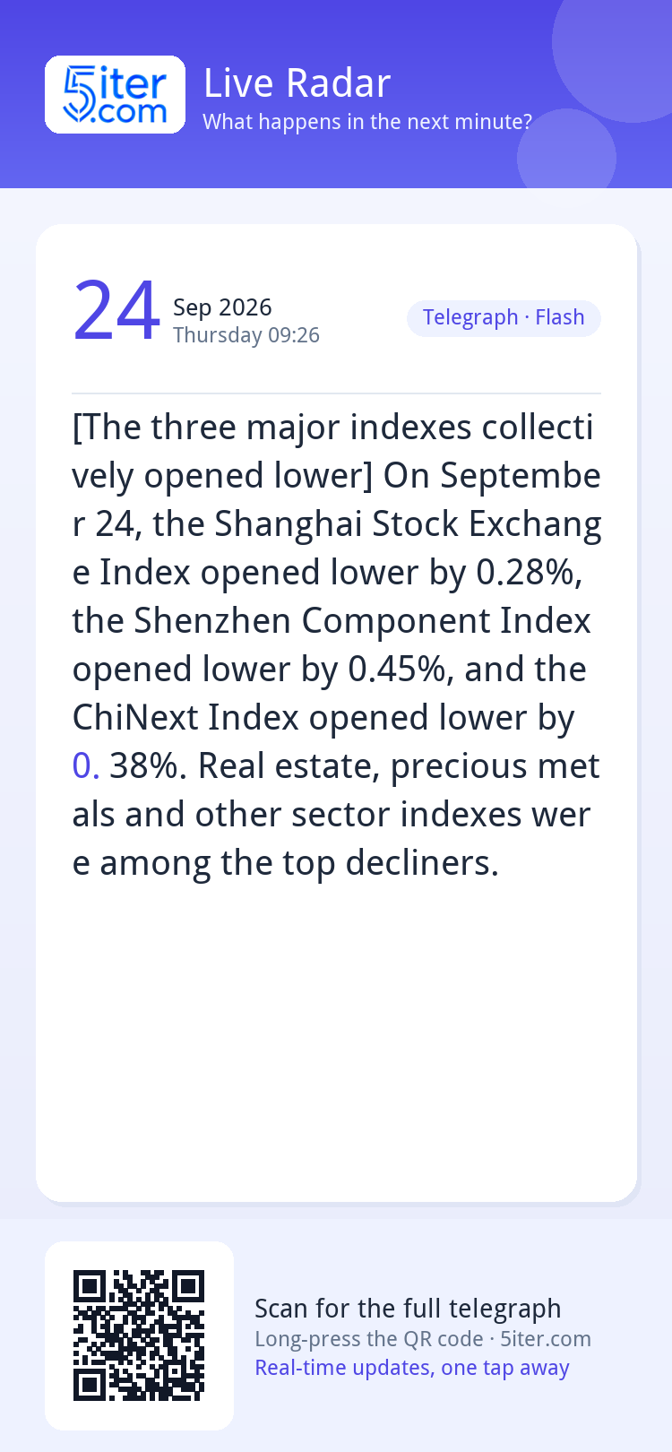 [The three major indexes collectively opened lower] On Septe
