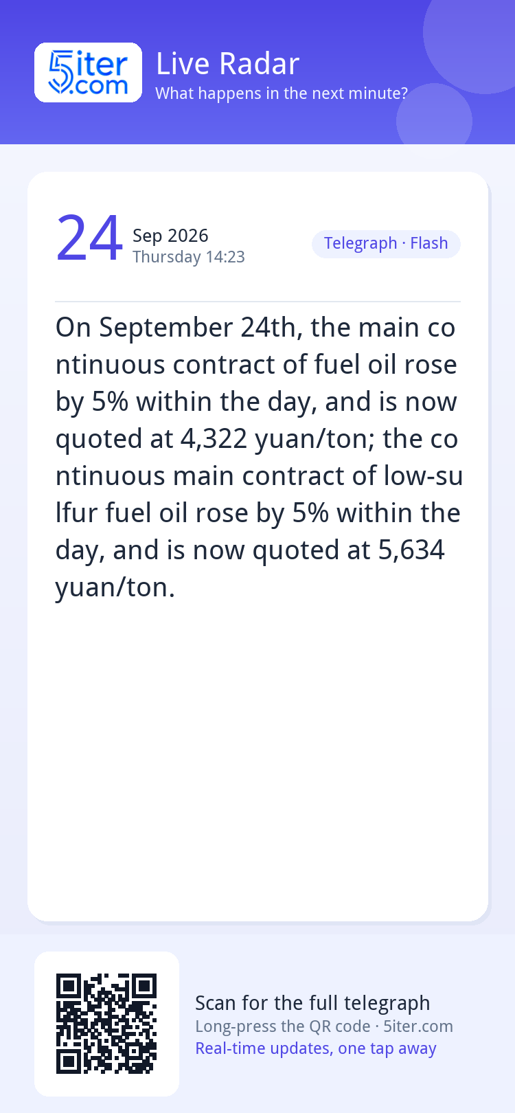 On September 24th, the main continuous contract of fuel oil 