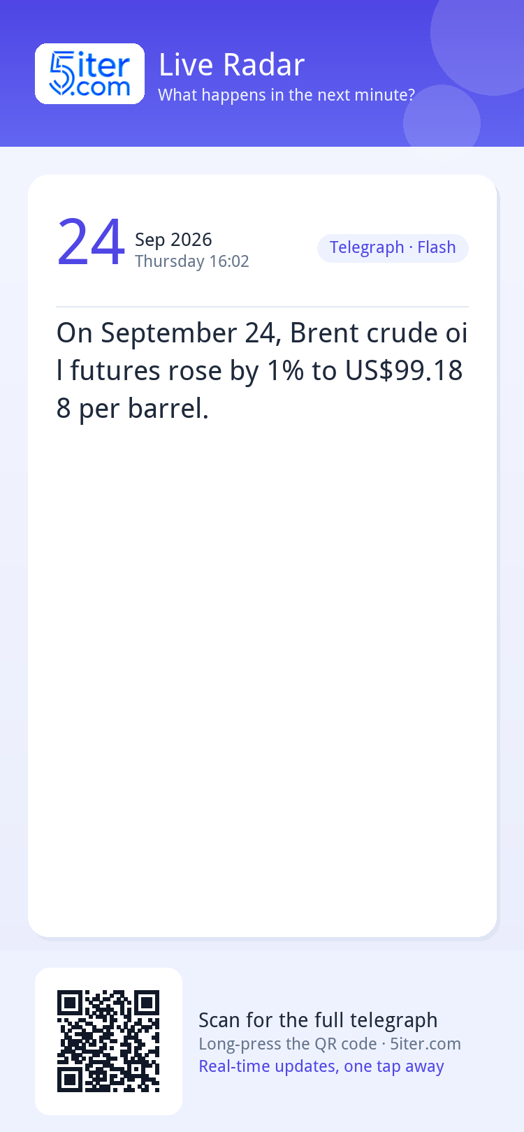 On September 24, Brent crude oil futures rose by 1% to US$99