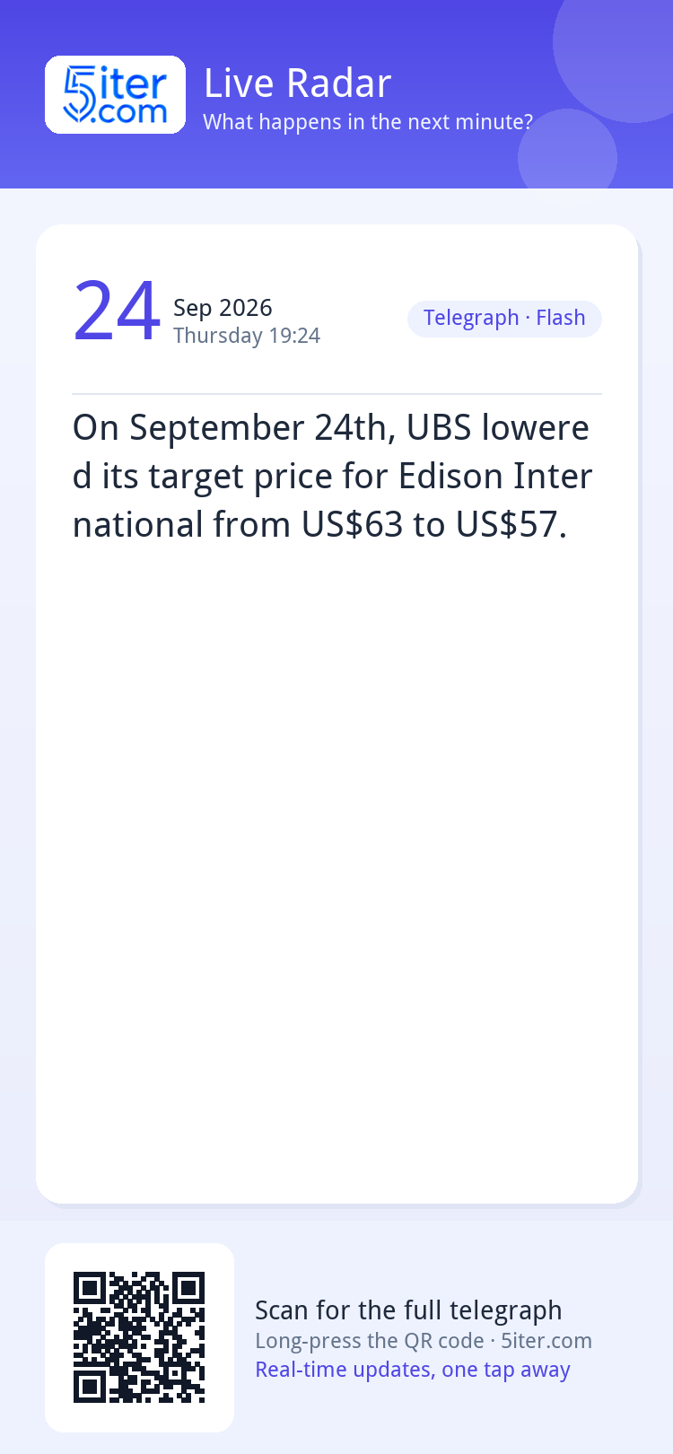 On September 24th, UBS lowered its target price for Edison I