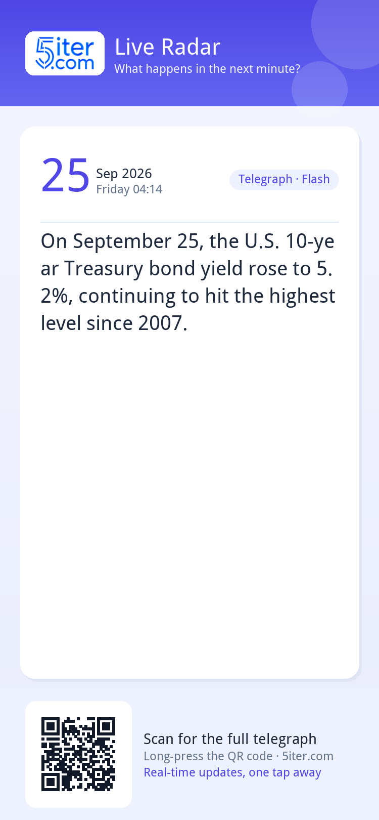 On September 25, the U.S. 10-year Treasury bond yield rose t