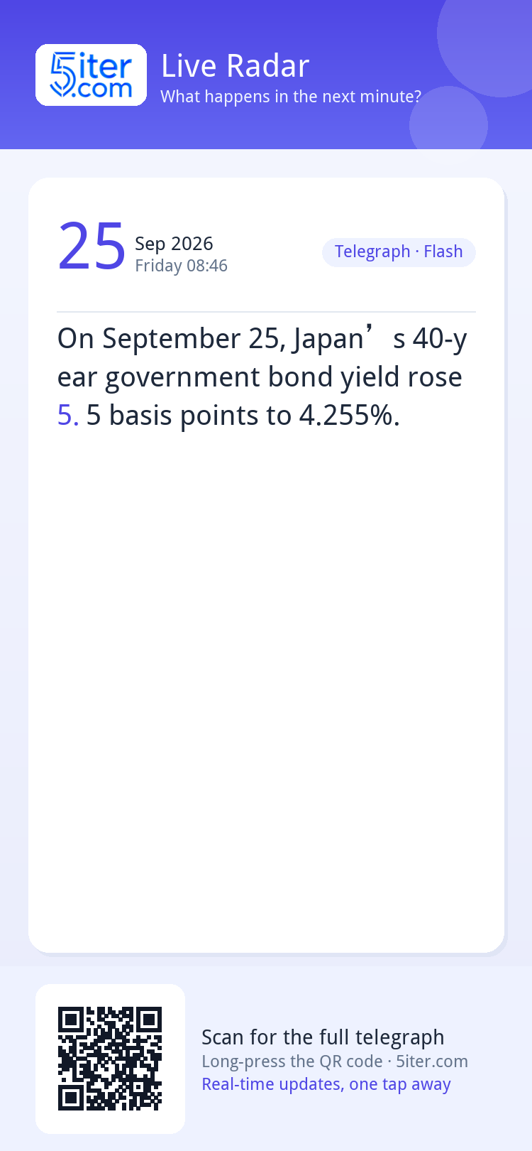 On September 25, Japan’s 40-year government bond yield rose 