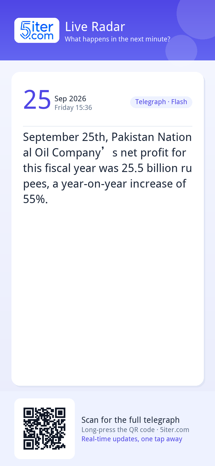 September 25th, Pakistan National Oil Company’s net profit f