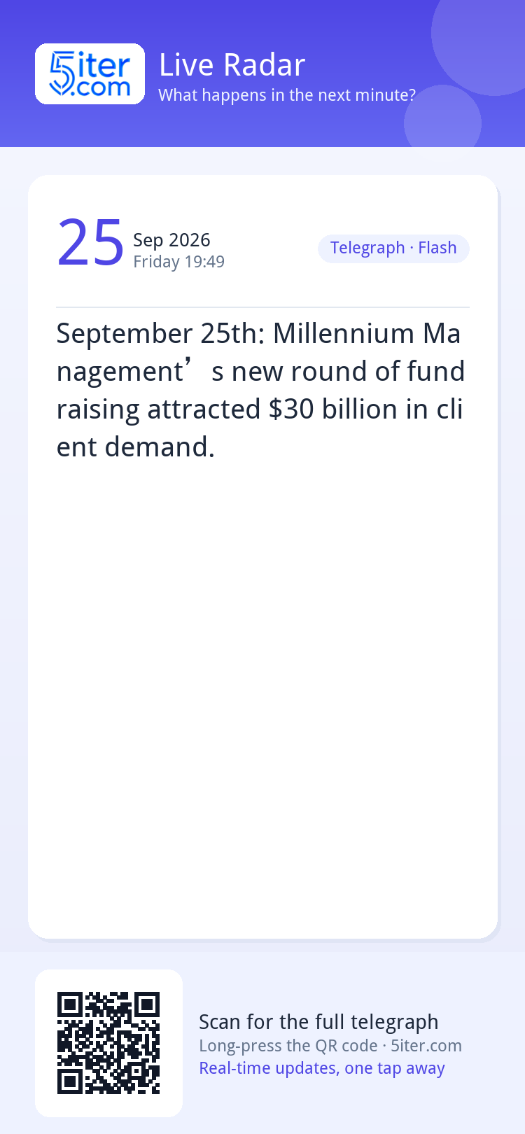 September 25th: Millennium Management’s new round of fundrai