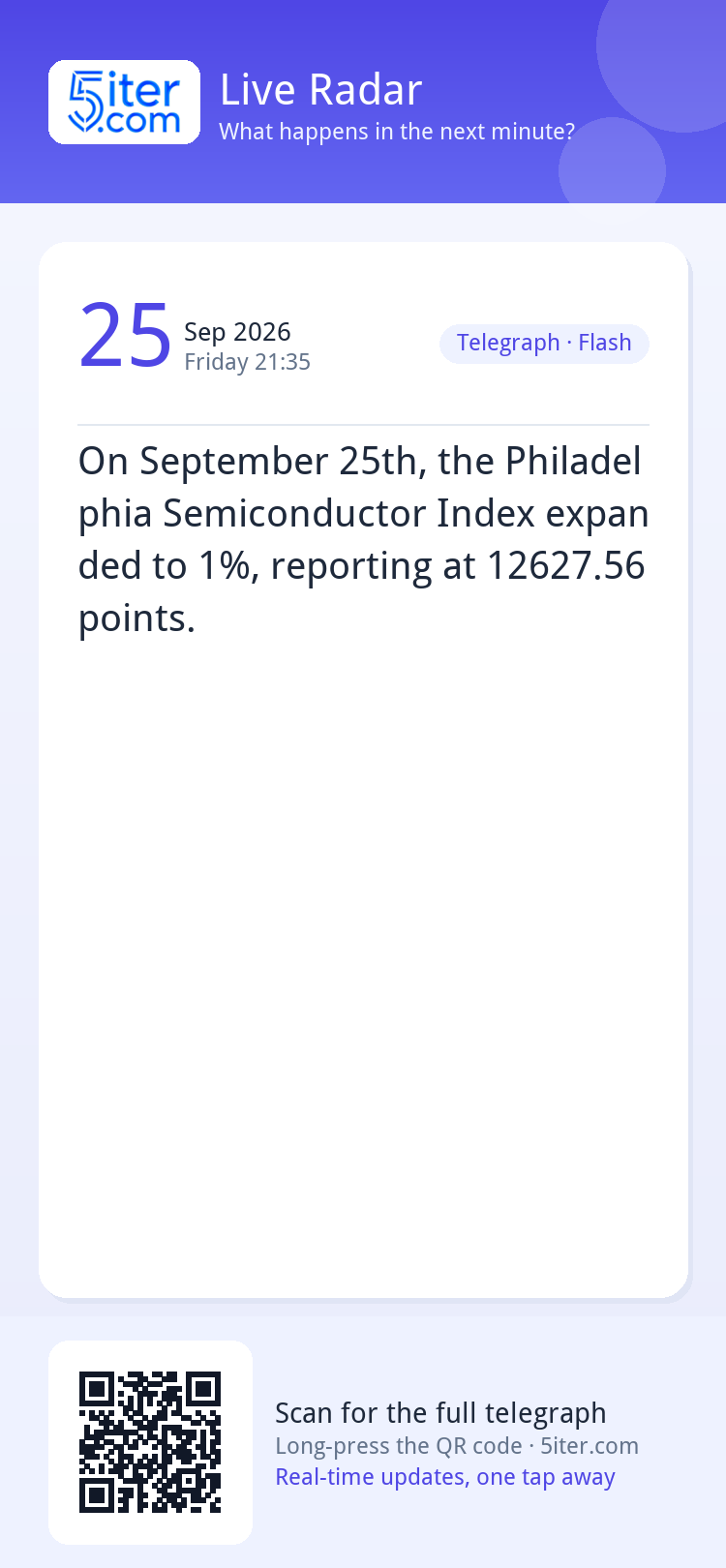 On September 25th, the Philadelphia Semiconductor Index expa