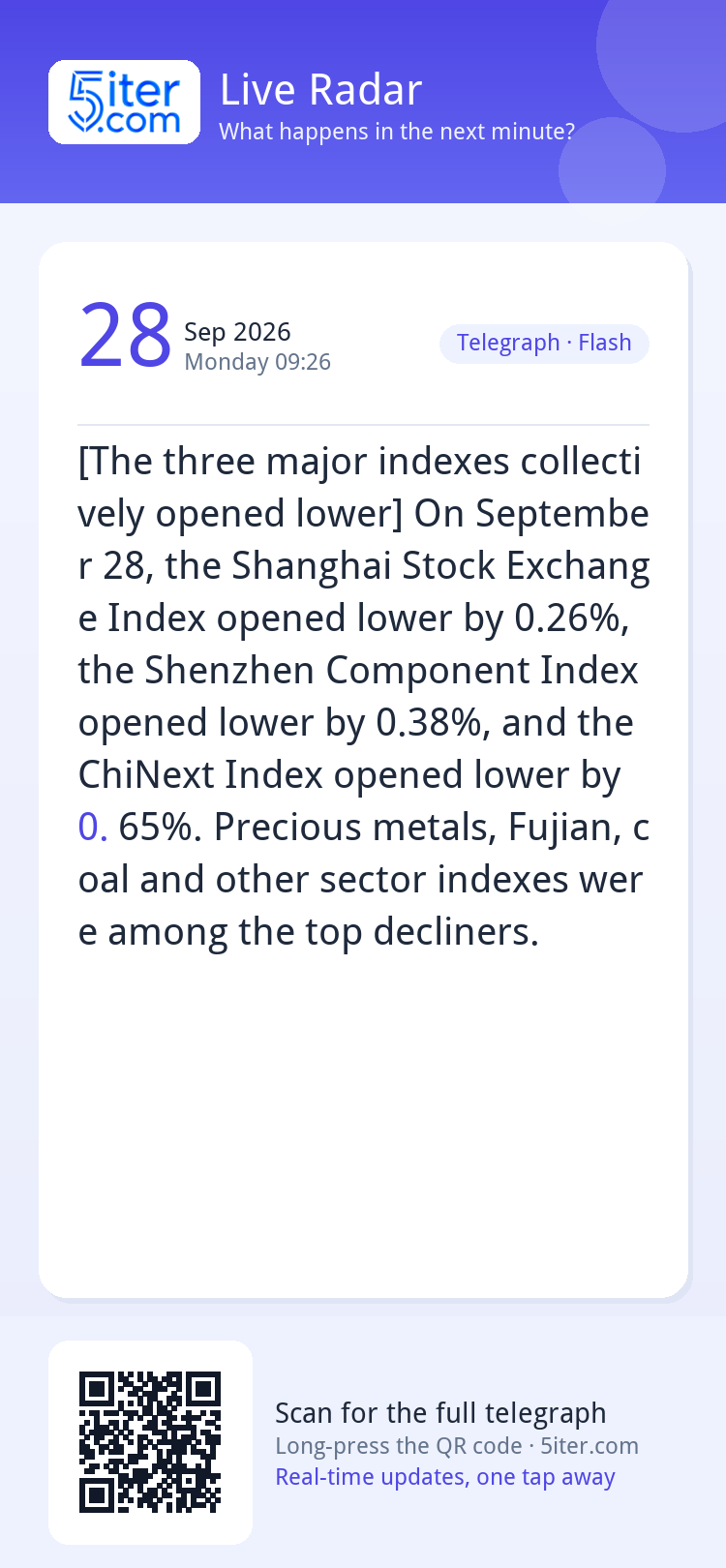 [The three major indexes collectively opened lower] On Septe