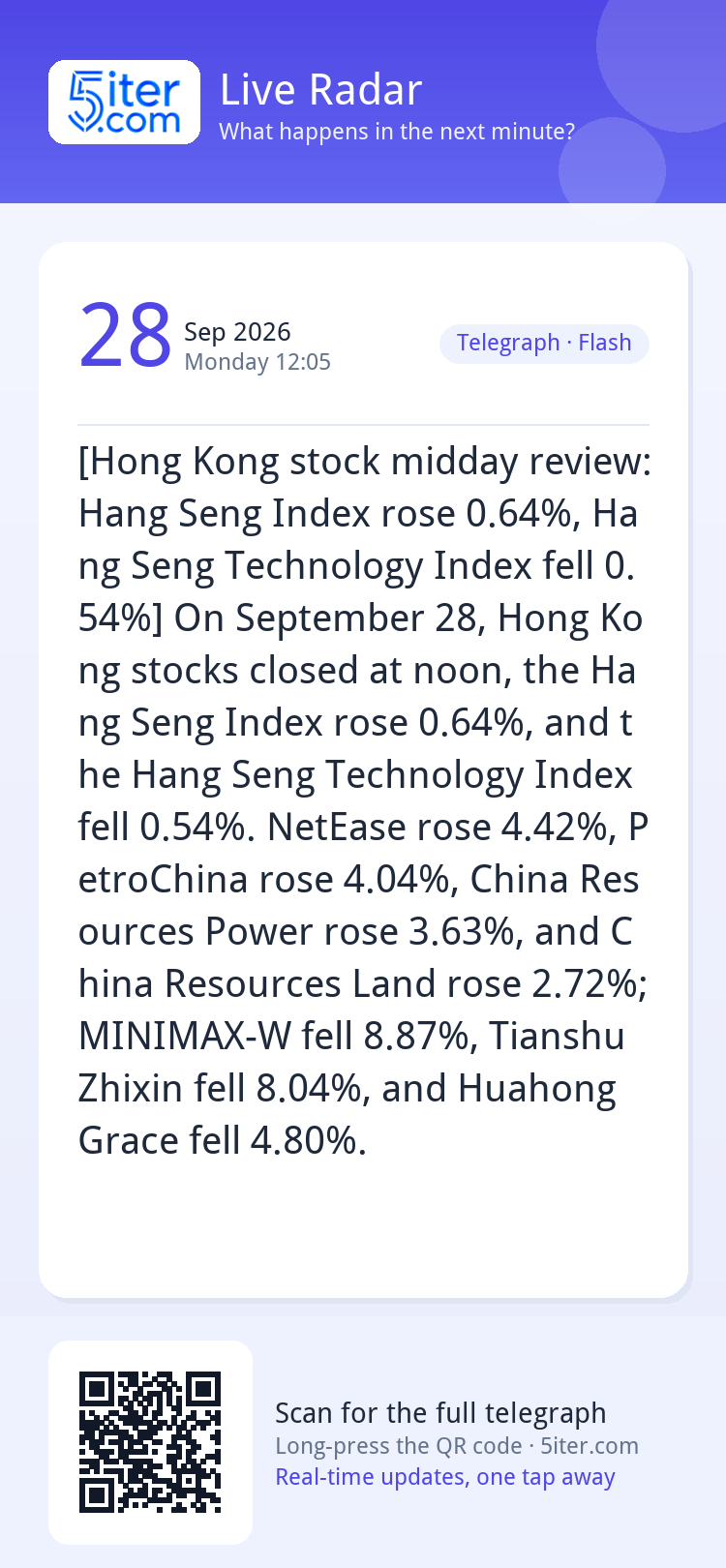 [Hong Kong stock midday review: Hang Seng Index rose 0.64%, 