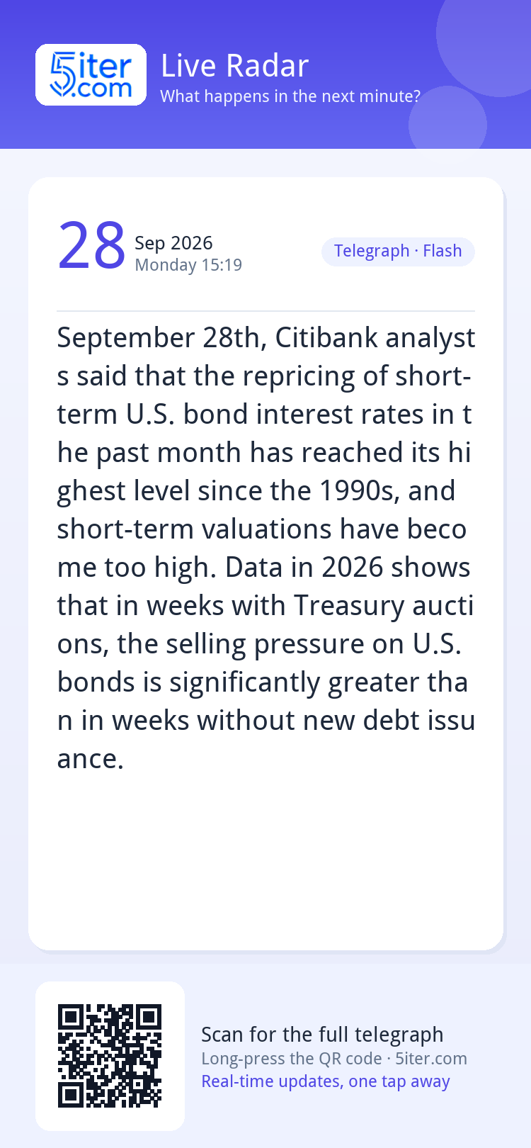 September 28th, Citibank analysts said that the repricing of