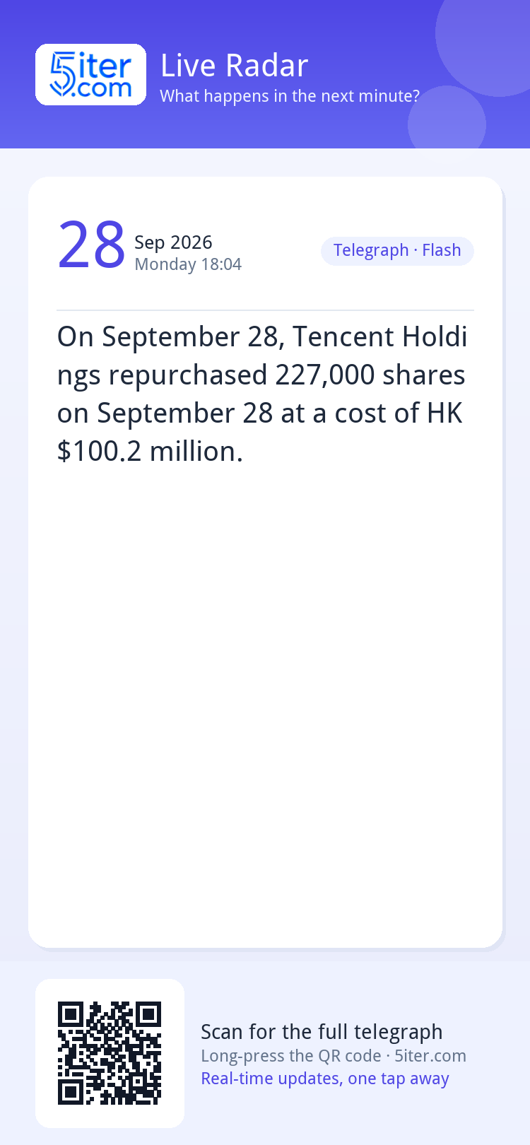 On September 28, Tencent Holdings repurchased 227,000 shares