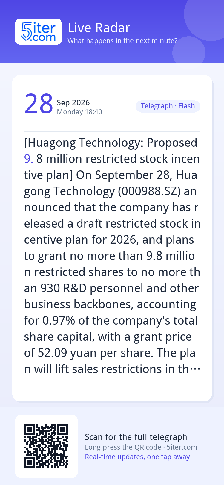 [Huagong Technology: Proposed 9.8 million restricted stock i