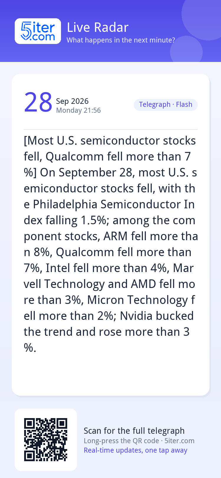 [Most U.S. semiconductor stocks fell, Qualcomm fell more tha