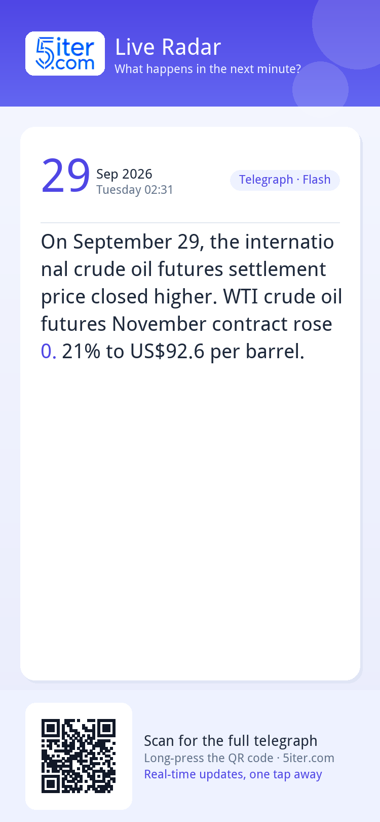On September 29, the international crude oil futures settlem