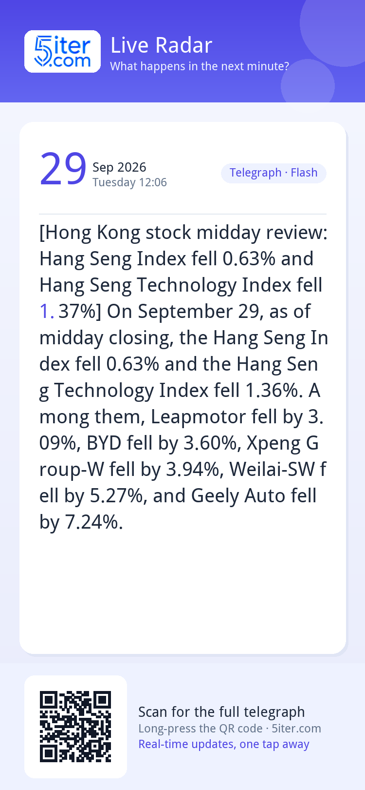 [Hong Kong stock midday review: Hang Seng Index fell 0.63% a