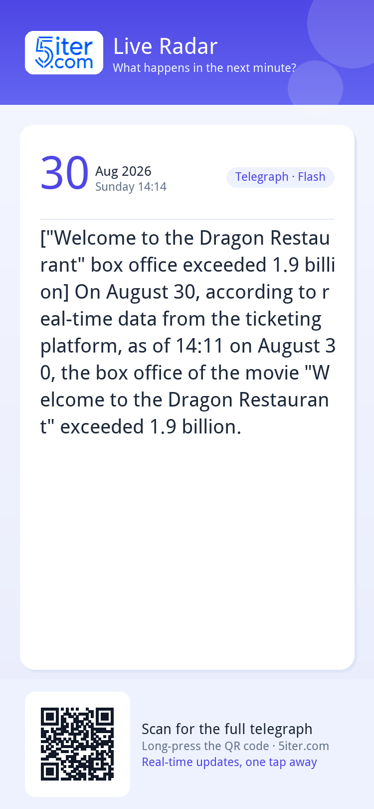 ["Welcome to the Dragon Restaurant" box office exceeded 1.9 