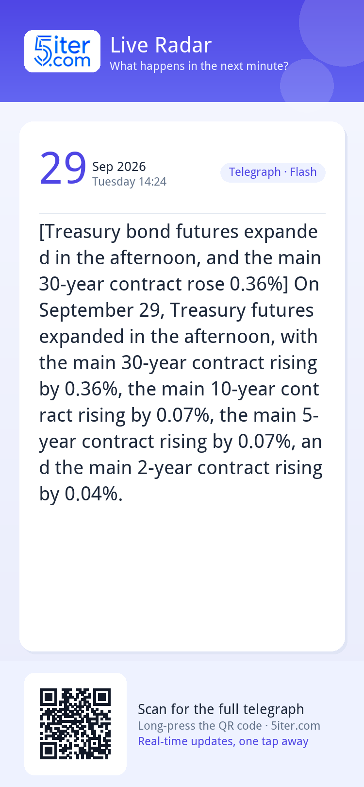 [Treasury bond futures expanded in the afternoon, and the ma